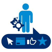 Pesquisa de Tendências do Consumidor