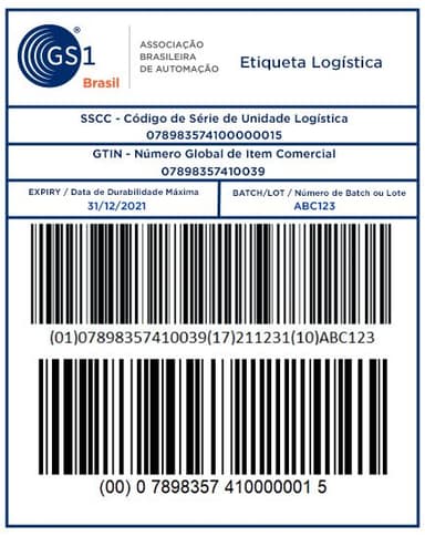 Ssab Container Code SSCC (Serial Shipping Container Code)