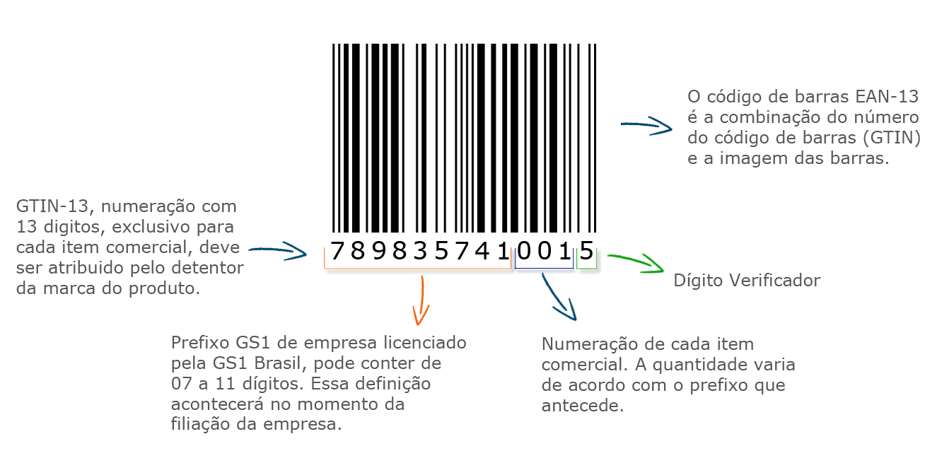 últimos resultados da lotofácil